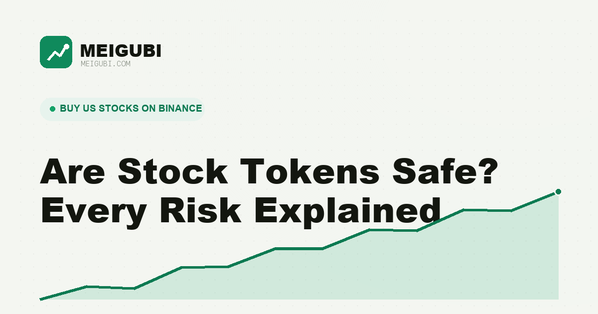 Diagram lapisan risiko token saham: lepas kait, penerbit, regulasi, likuiditas, smart contract, pembatasan wilayah enam lapis bertumpuk